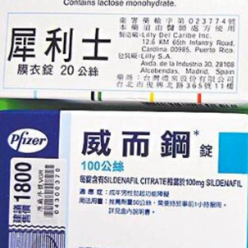 犀利士VS威而鋼對比